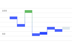 Онлайн бухгалтерия